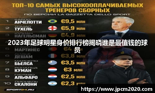 2023年足球明星身价排行榜揭晓谁是最值钱的球员