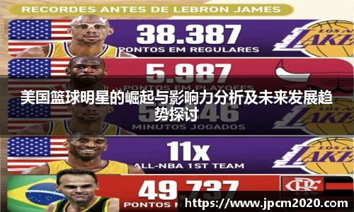 美国篮球明星的崛起与影响力分析及未来发展趋势探讨