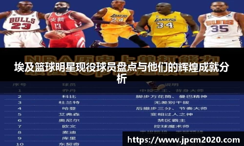 埃及篮球明星现役球员盘点与他们的辉煌成就分析